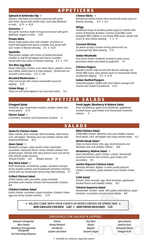 Grinders Above & Beyond of Louisville menus in Louisville, Ohio, United States