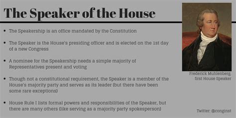 How the House Elects Its Speaker - Congressional Institute