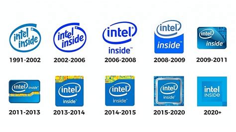 Intel更换新Logo！最经典元素没了 员工竟如此反应 - ⎝⎛CodingNote.cc