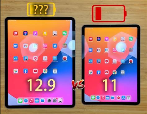 iPad Pro 11" vs. 12.9": Which iPad Pro Is The Best For Watching Movies ...