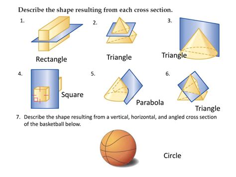 PPT - Seventh Grade Geometry Unit 5 CROSS SECTIONS PowerPoint Presentation - ID:2591289