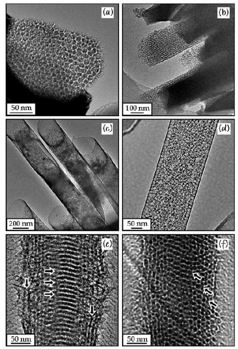 (a) Top- and (b) side-view TEM images of mesoporous carbon nanofibers... | Download Scientific ...