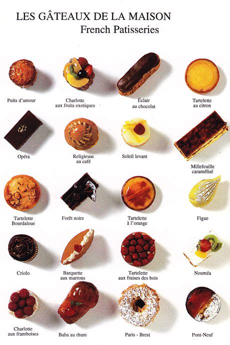 11 British Cakes And Desserts Names Photo - Desserts and Pastries Names, British Cake Names and ...