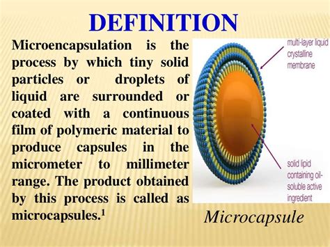 Ppt microencapsulation