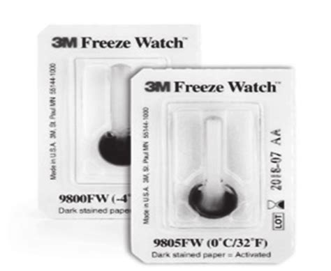 FreezeWatch temperature indicator Source: [31]. | Download Scientific ...