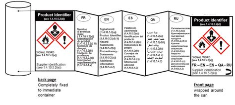 OSHA To Adopt New GHS Labeling Rules - Chemical Safety Software