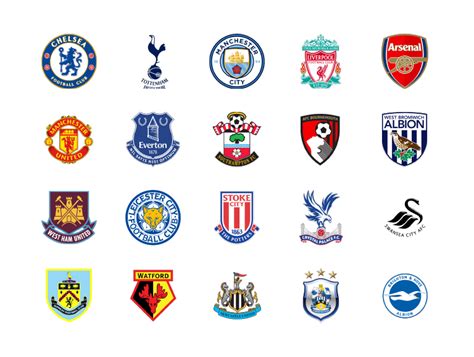 Premier League Teams Map - A Song With All 92 English League Soccer ...