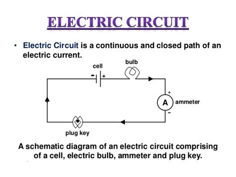 Olivia's Physics Blog: Motors