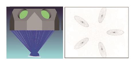 Simulation of diffuse reflection surface with different inclination... | Download Scientific Diagram