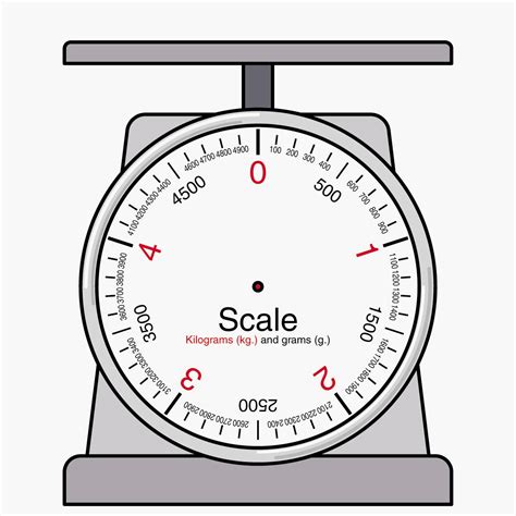 Weighting clipart 20 free Cliparts | Download images on Clipground 2024