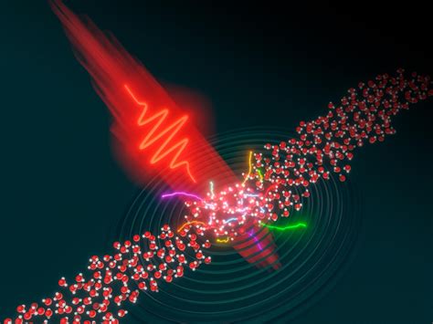 Illuminating Electron Dynamics: How Intense Lasers Reveal Liquid Secrets