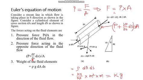 Fluid Dynamics - Euler's equation of motion for VTU 4 Semester, Mechanical. - YouTube