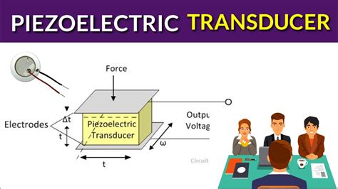 Piezoelectric Transducer Diagram at Gladys Brand blog