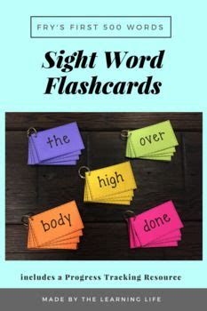 sight word flashcards with the words in different colors