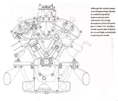 Ludvigsen and The V12 Engine