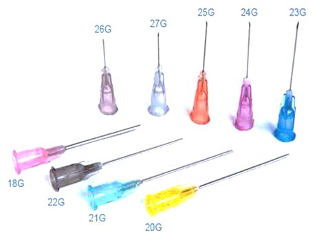 Hypodermic Needle Gauge Chart