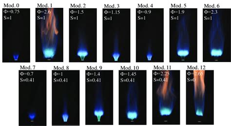 Examples of the flame images in different combustion regimes. | Download Scientific Diagram