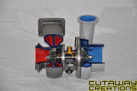 Borg Warner Turbos – Cutaway Creations