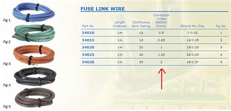 Which plugs should I be running - B, 2B, 3B, H and 2H diesels | Page 6 | IH8MUD Forum