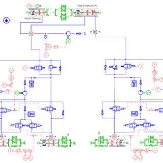 The hydraulic system AMESim model | Download Scientific Diagram