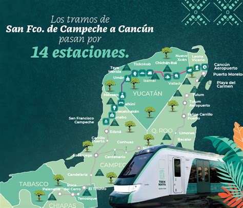 Mexican Train Expedition: Top 5 Stops on the Mayan Train Route