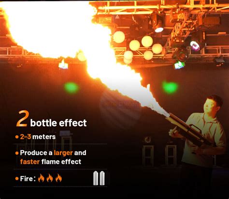 MOKA Handheld Stage Flame Machine Flamethrower Fire Machine Jet 3M Safety Key | eBay