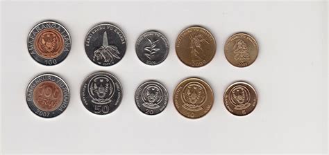 African Coins & Banknotes: Rwanda Coins Set