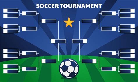 Soccer Tournament Bracket Soccer Tournament, Soccer Club, Tournaments ...