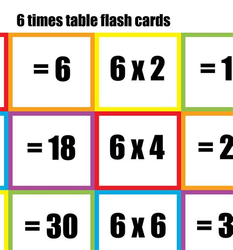 Printable Multiplication Fact Flash Cards - Printable Word Searches