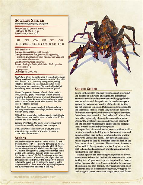 Scorch Spider: A CR 4 Molten Spider | Dnd monsters, Dnd dragons, Dnd