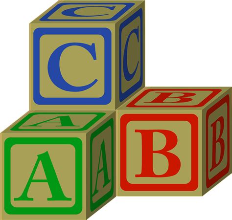 Abc Alphabet Blocks · Free vector graphic on Pixabay