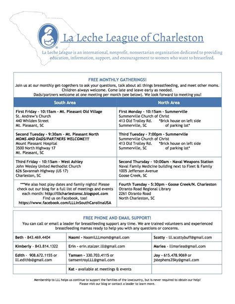 La Leche League of Charleston, South Carolina: March 2016 La Leche League Gatherings - Join us!