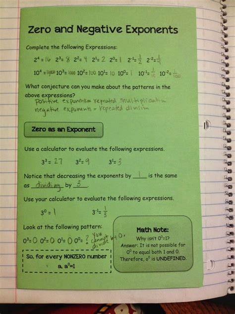 Unleash the Magic of Exponents: Interactive Notebook Pages