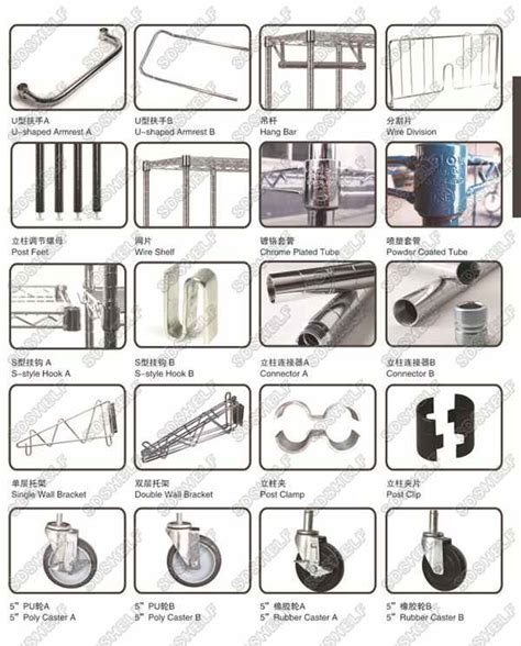 Wire shelving Accessories, components, parts manufacturer, supplier ...