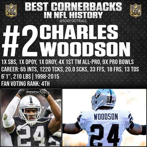 Top 10 Best Cornerbacks Ever in NFL History - SOG Sports