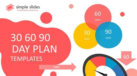 30 60 90 Day Plan Powerpoint Google Slides Amp Keynote Templates - Riset