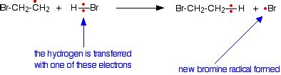 EXPLAINING THE "PEROXIDE EFFECT" IN THE REACTION BETWEEN HYDROGEN BROMIDE AND ALKENES ...