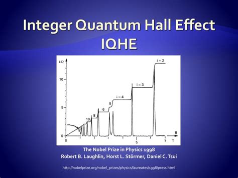 PPT - Quantum Hall Effect PowerPoint Presentation - ID:432002