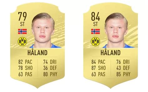 Is Haaland Good In Fifa 22