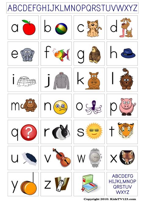 Phonics Poster | Alphabet kindergarten, Abc for kids, Learning abc