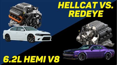 6.2L Supercharged Hemi V8 Engine – (HELLCAT VS. REDEYE VS. Demon ...