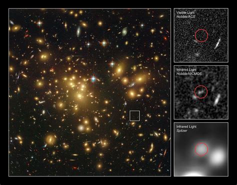 Youngest and brightest galaxy … or is it?