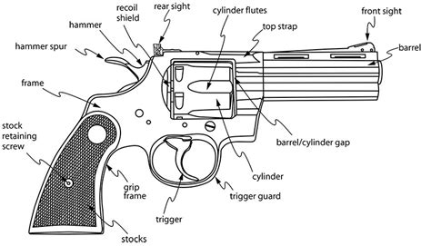 Schematic H&r Top Break Revolver Diagram