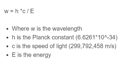 Energy to Wavelength Calculator - Calculator Academy