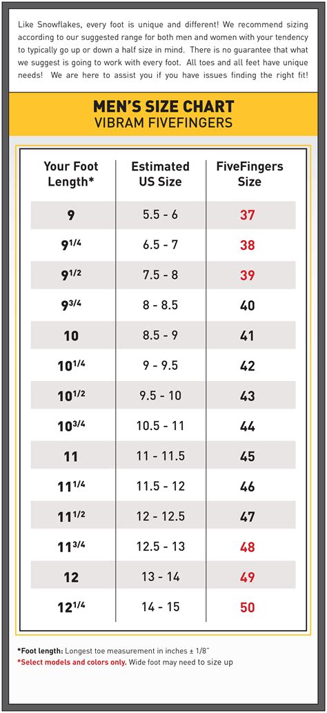 chart size in inches Standard paper size chart