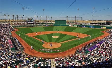 Goodyear Ballpark – BaseballParks.com