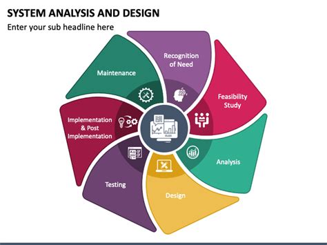 System Analysis and Design PowerPoint Template - PPT Slides