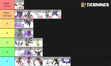 Shadow Mewtwo Raid Counters Tier List (Community Rankings) - TierMaker