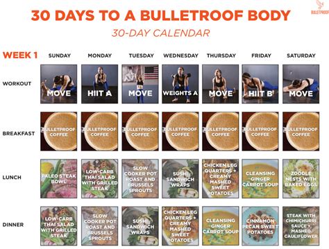 30-Day Bulletproof Body Workout Plan