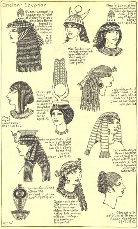 Illustrations of the different hat styles of the Ancient Egyptians that could be used for the ...